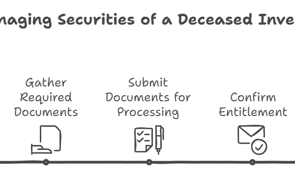 How to manage securities of a deceased person/investor